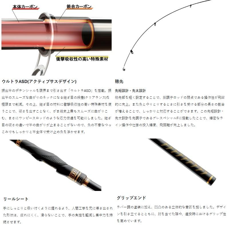 Gamakatsu（がまかつ） がま磯 グレスペシャルF 1号-5.3m : 釣具のFTO