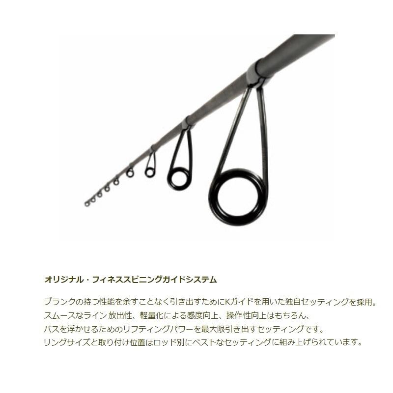 ティムコ フェンウィック リンクス スピニング 2ピースモデル