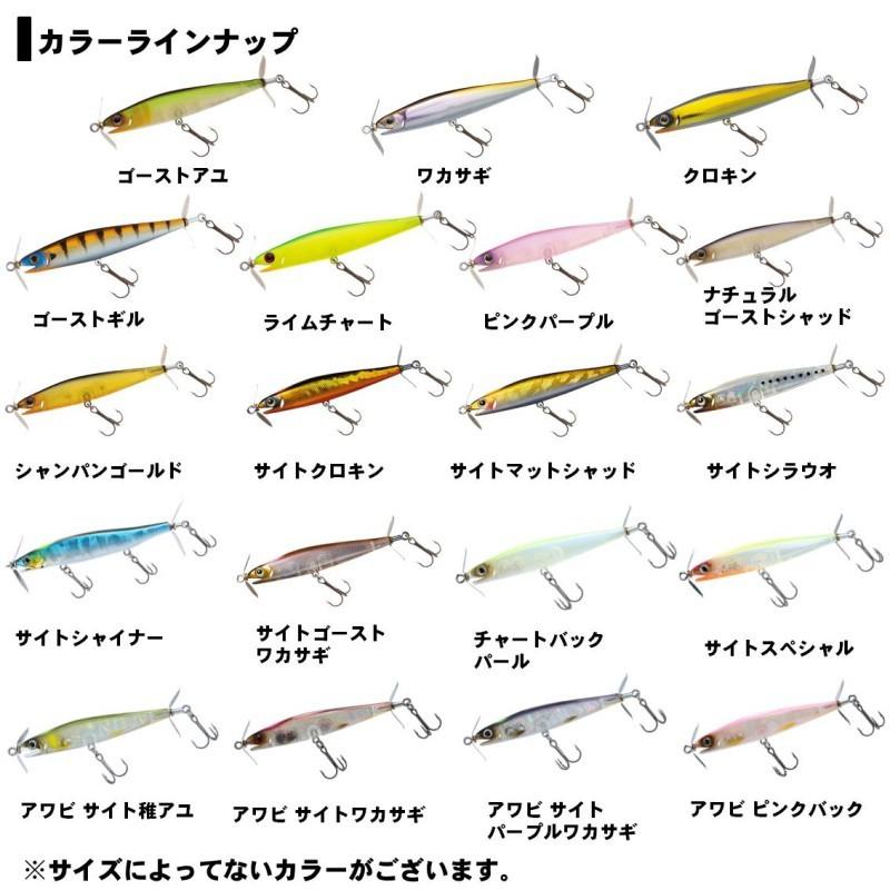 ローカルスタンダード　3本セット DAIWA（ダイワ） ガストネード 88S アワビ サイト稚アユ : 釣具のFTO