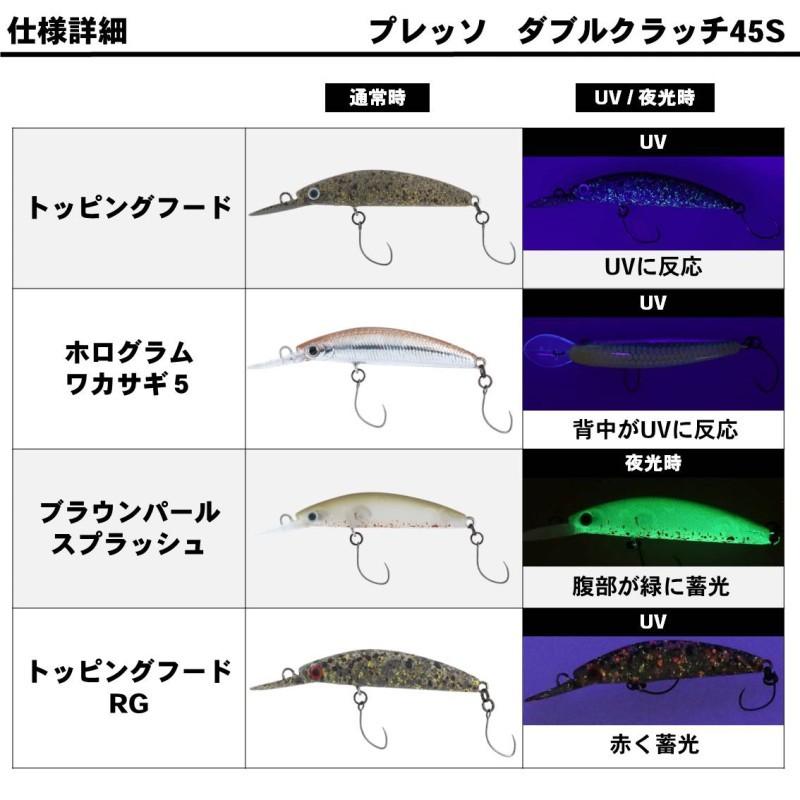 DAIWA（ダイワ） プレッソ ダブルクラッチ 45S サクラカーキ : 釣具の