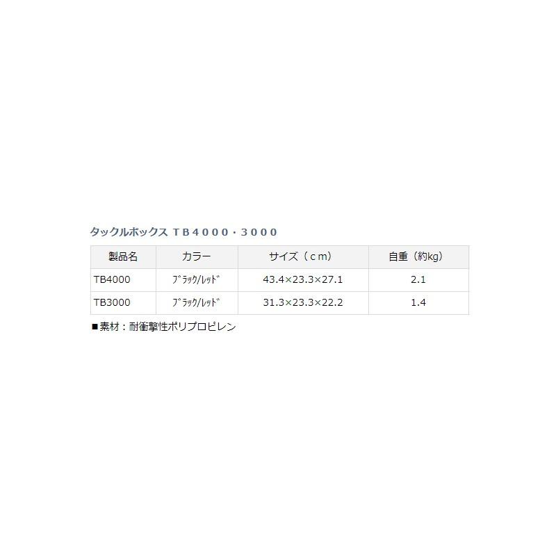 ダイワ　タックルボックス TB4000 ブラック/レッド / DAIWA タックルケース｜yfto｜03