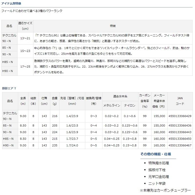 ダイワ　銀影エアT 85・N｜yfto｜07