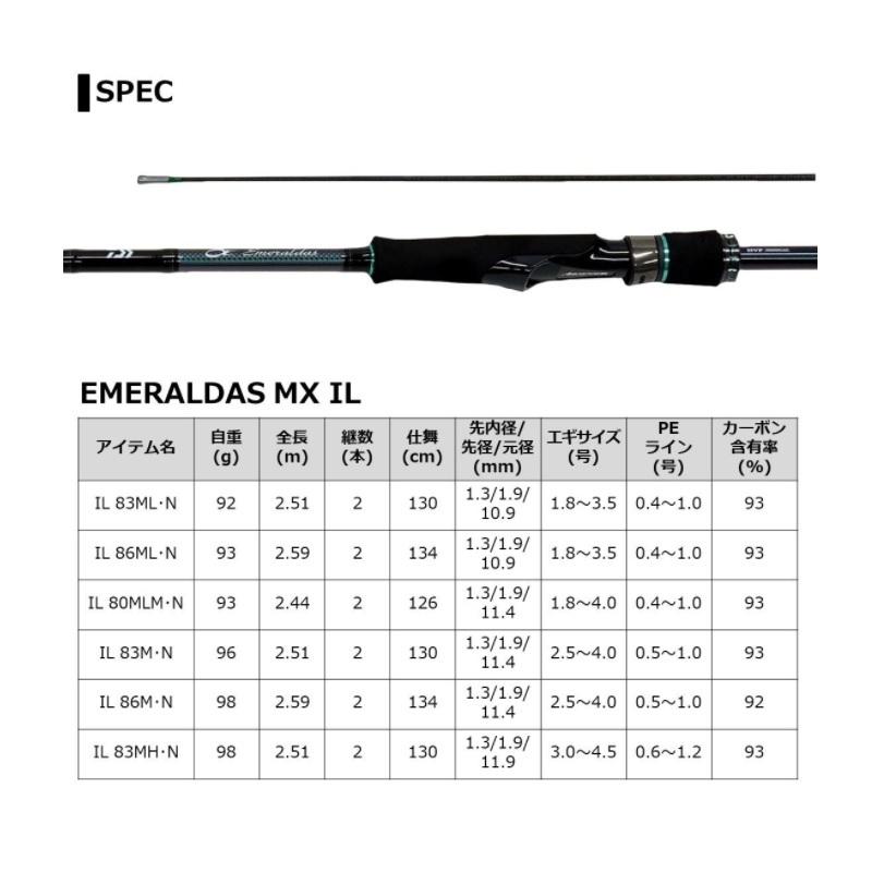 DAIWA（釣り） ダイワ エメラルダス MX IL 83ML・N : 釣具のFTO