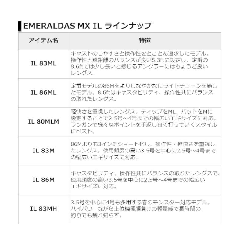 DAIWA（ダイワ） エメラルダス MX IL 83M・N : 釣具のFTO - 通販