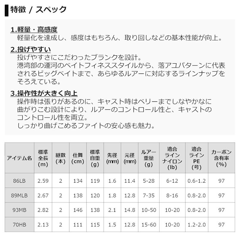DAIWA（ダイワ） ラテオ・R ベイトモデル 86LB : 釣具のFTO - 通販