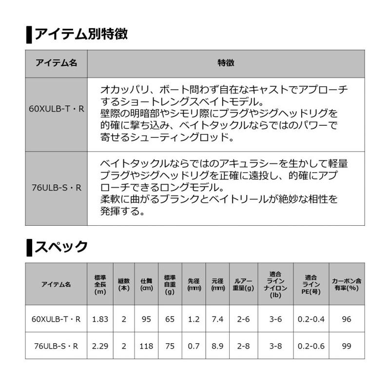 DAIWA（ダイワ） 月下美人 AIR AGS 60XULB-T・R / アジング メバリング