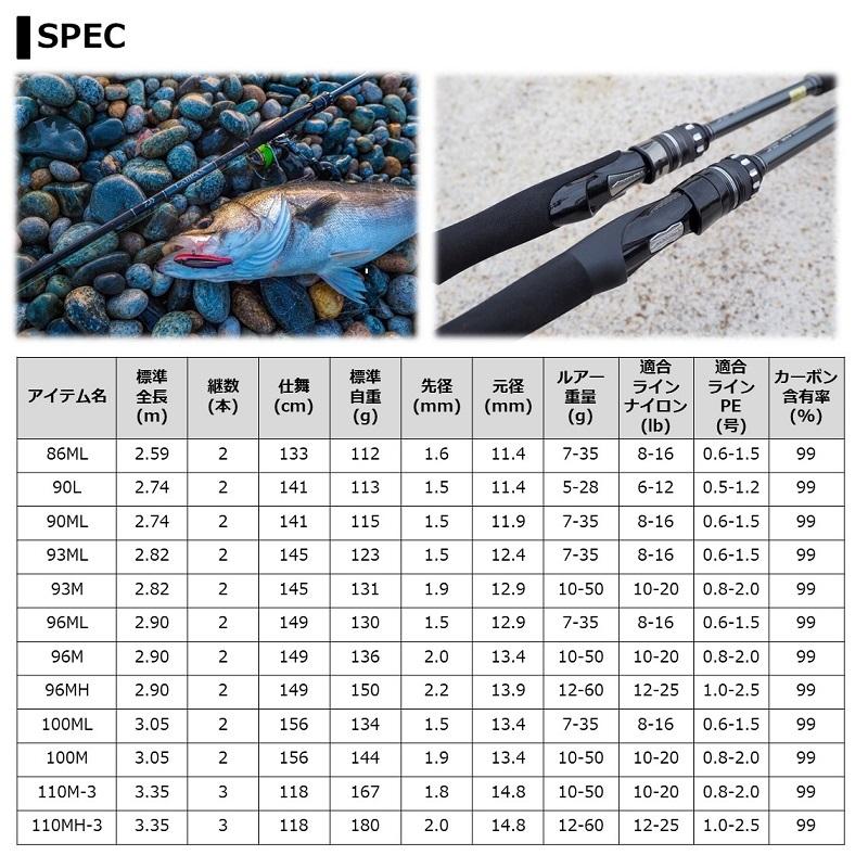 DAIWA（ダイワ） ラブラックス AGS 110MH-3・N : 釣具のFTO - 通販
