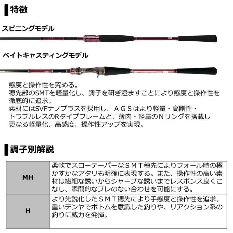 DAIWA（ダイワ） 紅牙テンヤゲーム EX H-235 : 釣具のFTO - 通販