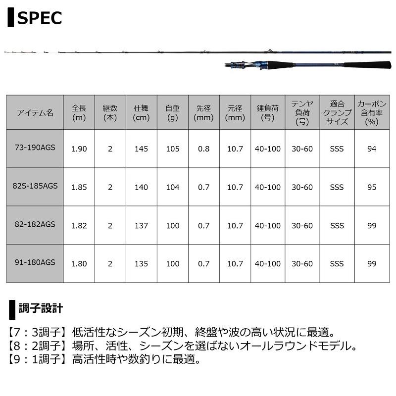 ダイワ 極鋭タチウオテンヤ SP82S-185AGS ダイワ 船竿 極鋭タチウオテンヤ SP82S-185AGS(2ピース)(82S-185AGS