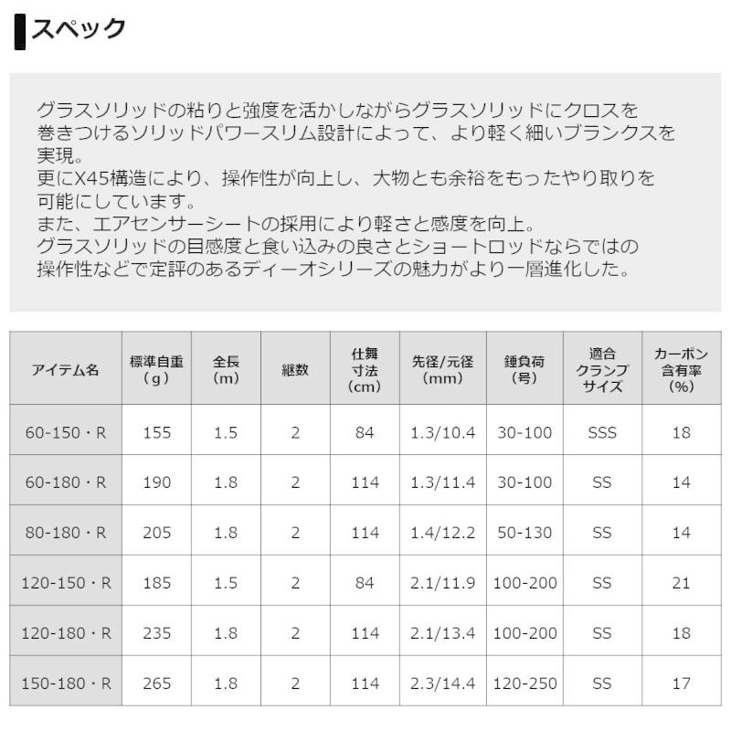 DAIWA（ダイワ） ディーオ SPS 60-150・R / 船竿 : 釣具のFTO - 通販