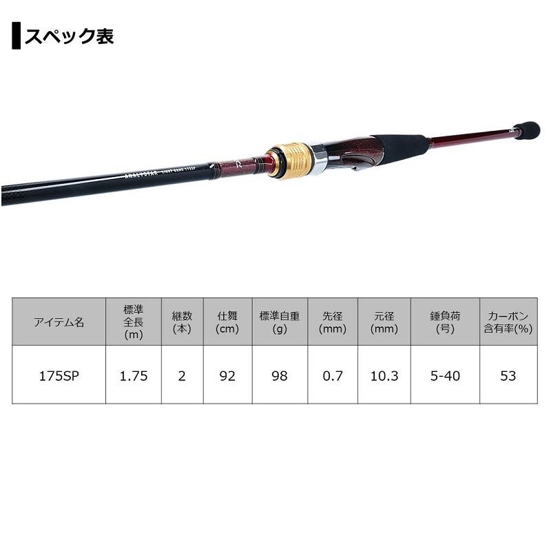 DAIWA（釣り） ダイワ アナリスターライトゲーム 175SP : 釣具のFTO