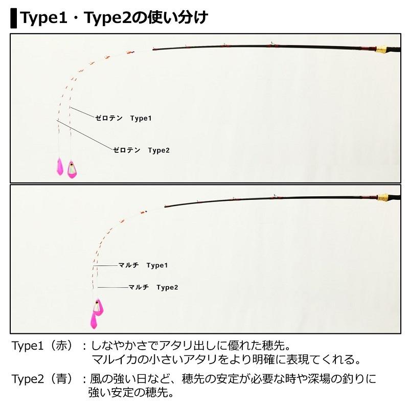 DAIWA（ダイワ） アナリスターマルイカ マルチ 150 : 釣具のFTO - 通販