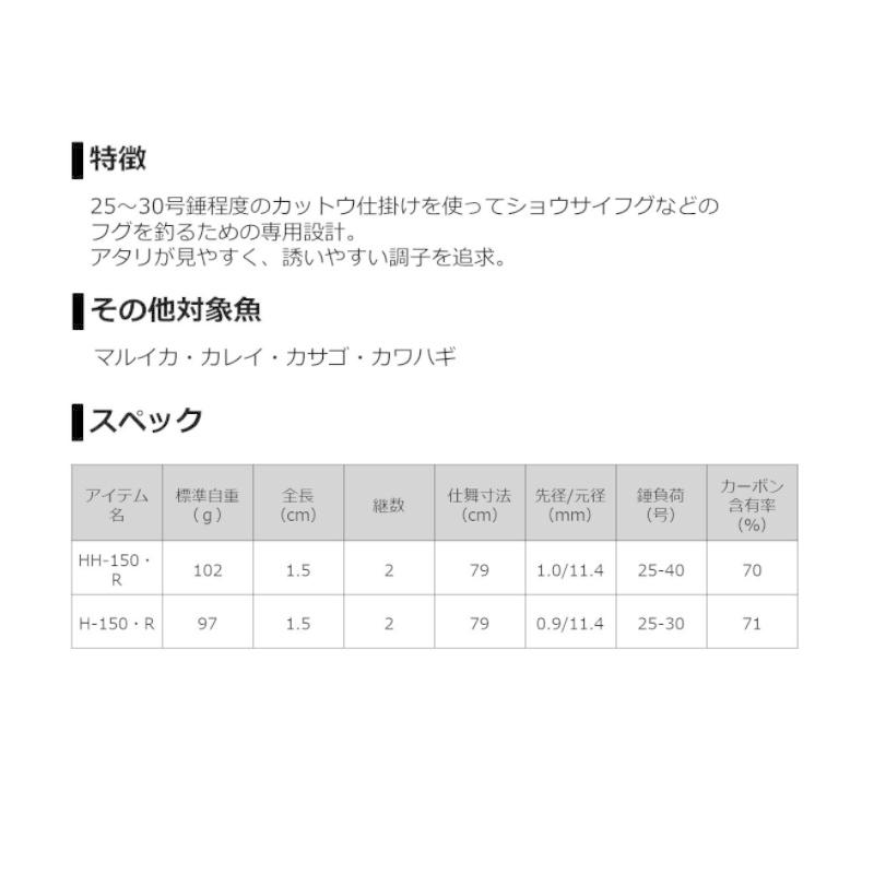 DAIWA（ダイワ） カットウフグX HH-150・R : 釣具のFTO - 通販 - Yahoo