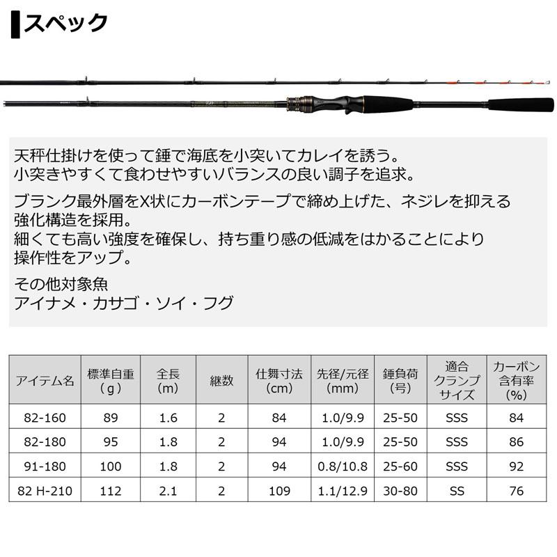 DAIWA　ダイワ　カレイx 82-160 Amazon | ダイワ(DAIWA) 21 カレイ X 82-160 | ダイワ(DAIWA) | 船竿
