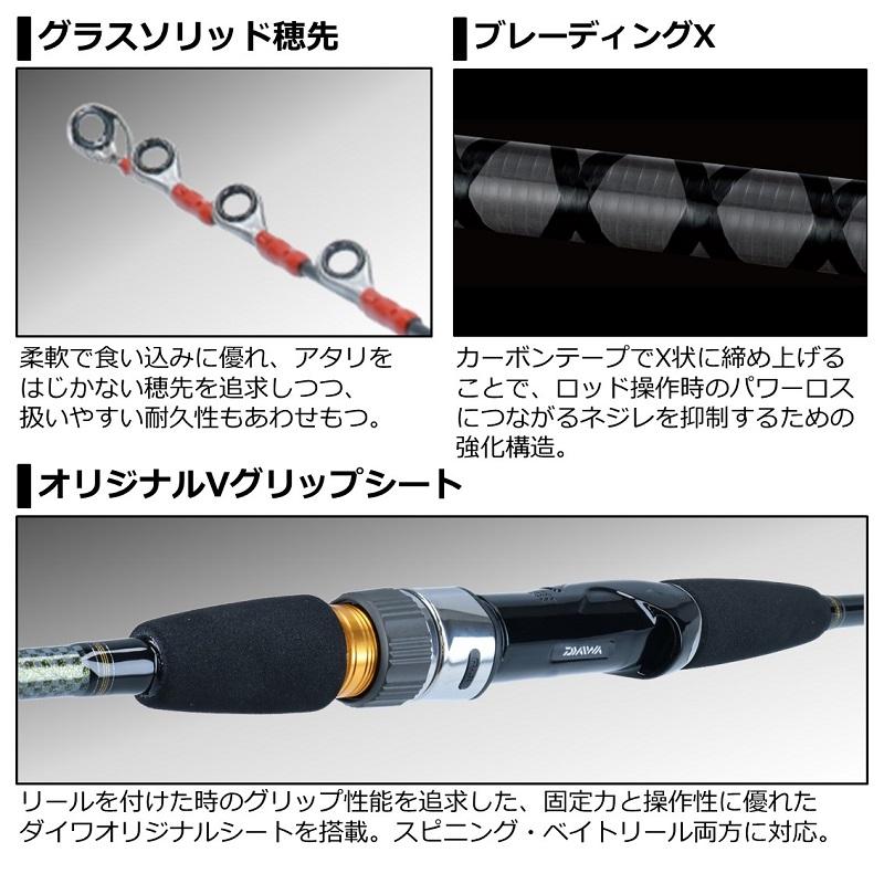 送料込　ダイワ　アナゴX DAIWA（釣り） ダイワ アナゴ X 120・R 2021製品 大型便A