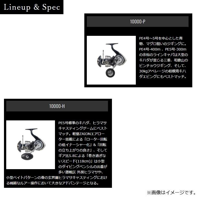 ダイワ　21セルテート SW 10000-P　/ スピニングリール｜yfto｜10