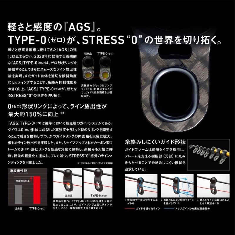 DAIWA（ダイワ） 20トーナメント磯AGS 1.25-53・R : 釣具のFTO - 通販