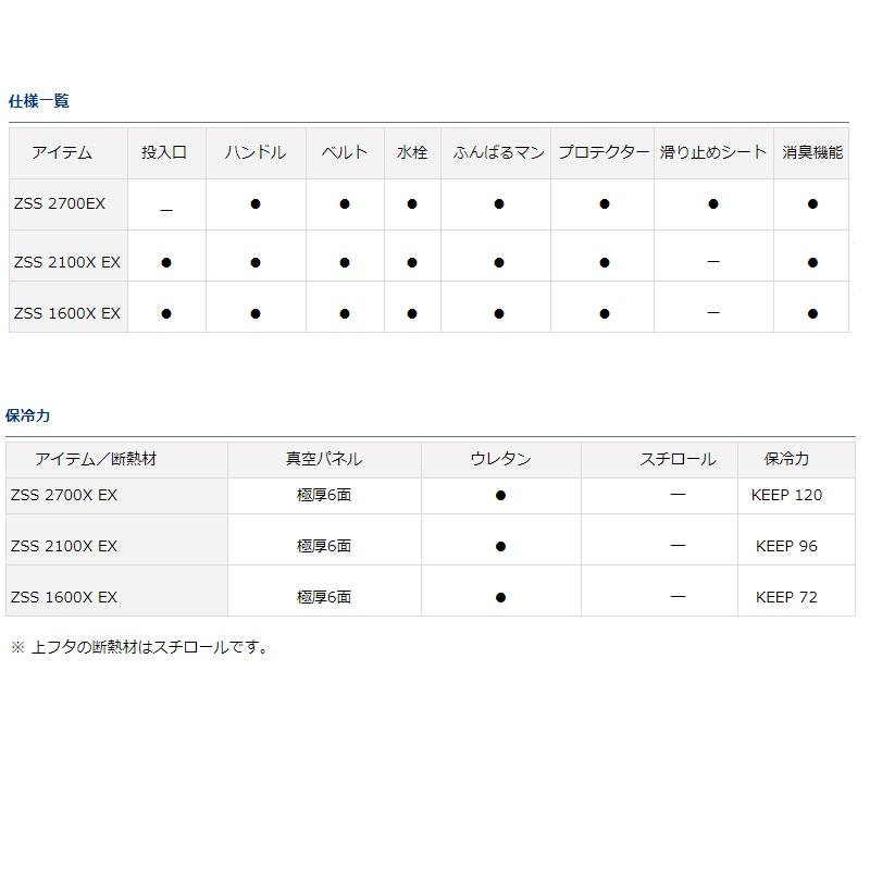 ダイワ　プロバイザーHD ZSS2100X EX ホロシルバー ZSS2100X EX ZSS 2100X cm