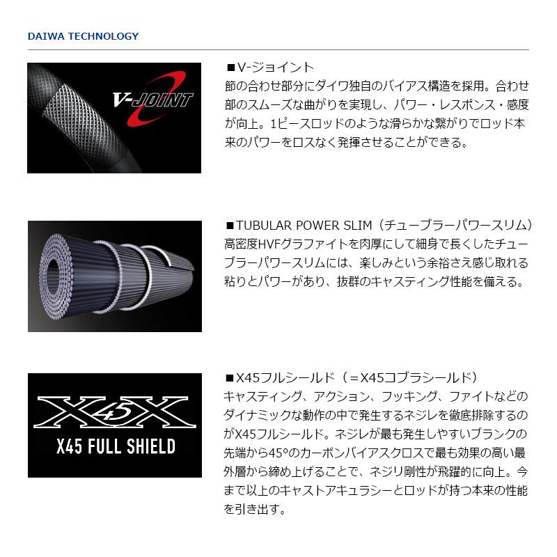 DAIWA（ダイワ） ハートランド 802MHRB-21 : 釣具のFTO - 通販 - Yahoo