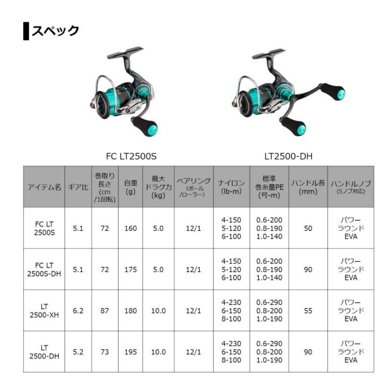DAIWA（ダイワ） 21エメラルダス エア LT2500-XH /スピニングリール