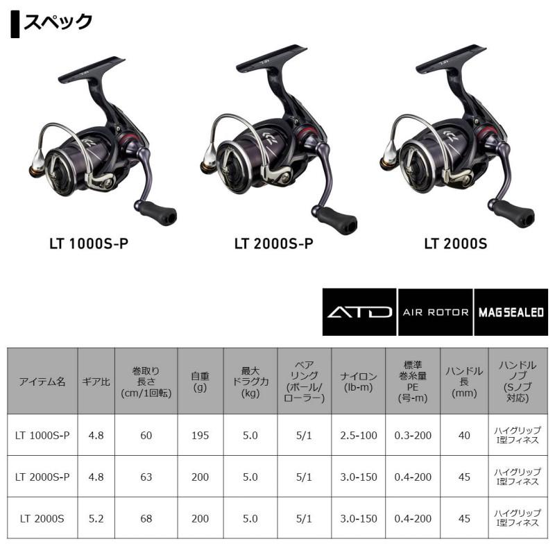 DAIWA（ダイワ） 月下美人X LT 2000S-P / スピニングリール メバル
