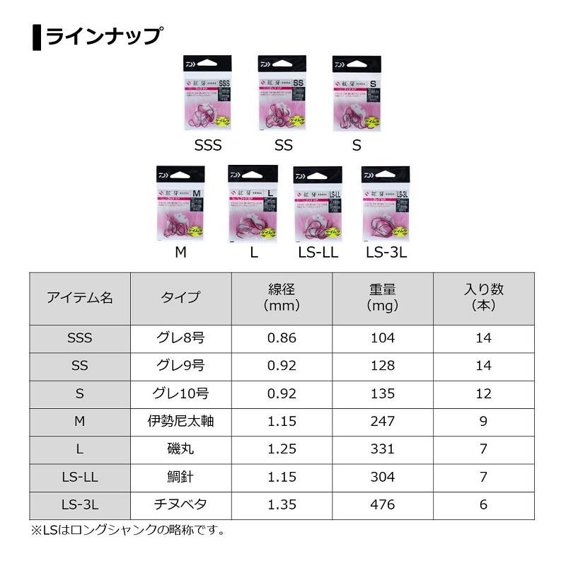 DAIWA（ダイワ） 紅牙フックKP LS-3L : 釣具のFTO - 通販 - Yahoo 