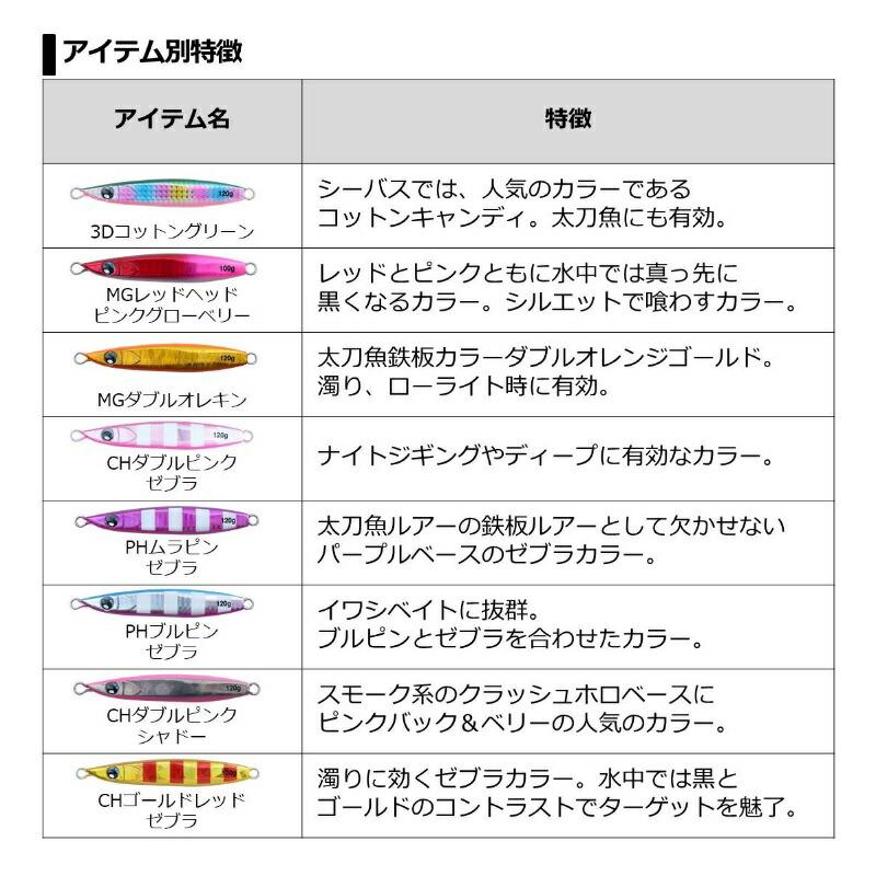 DAIWA（ダイワ） 鏡牙ジグリアフォール 180g PHブルピンゼブラ : 釣具