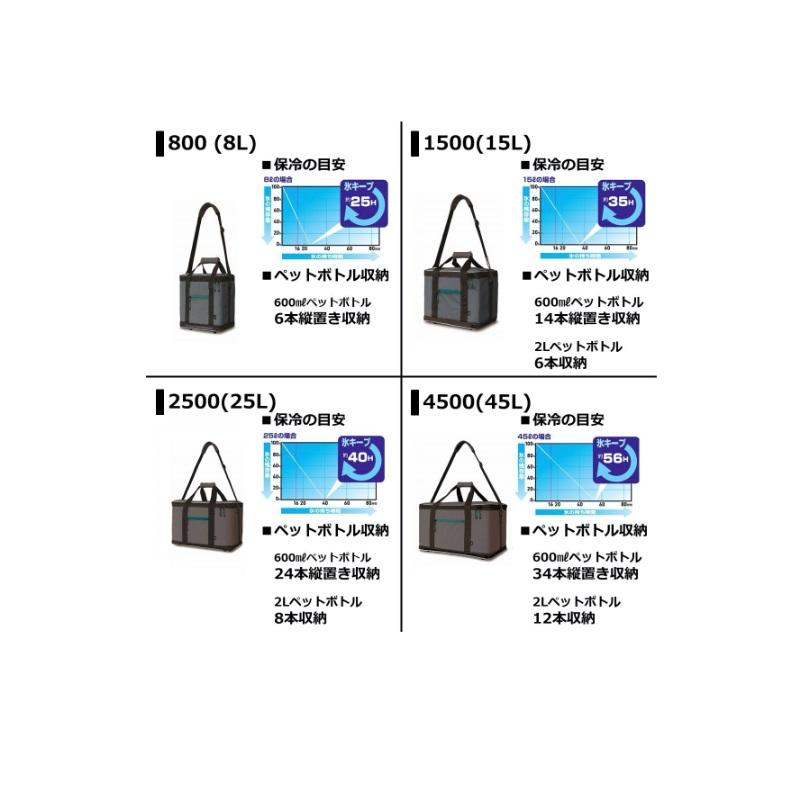 お値引きしました Life 600ml 2本 お値引きしました Life 600ml 2本