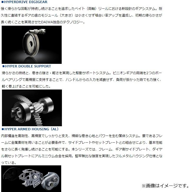 DAIWA（釣り） ダイワ 21スティーズ A TW HLC 7.1L / ベイトリール 左 