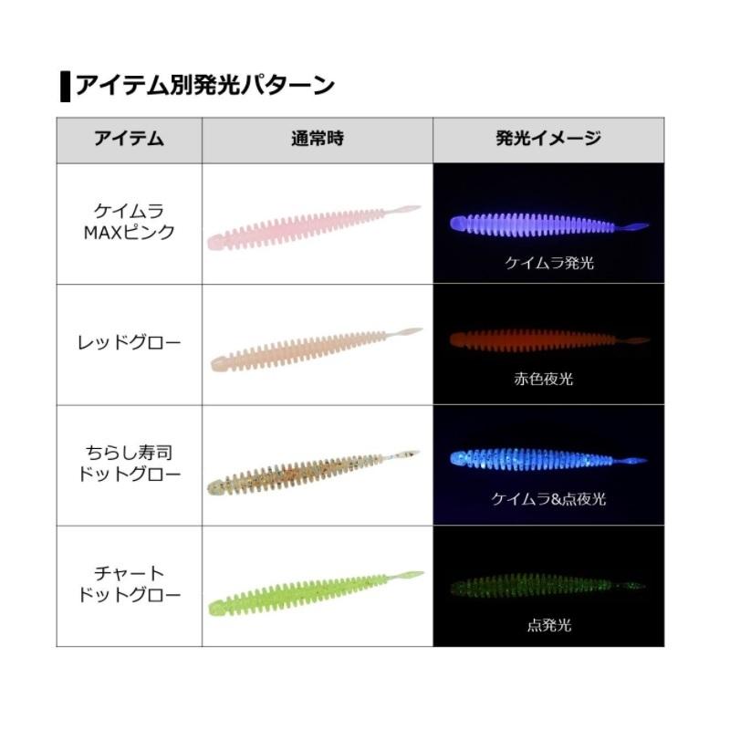 ダイワ　月下美人 アジングビーム バチコンカスタムストロング 2.3 ケイムラMAXピンク｜yfto｜07