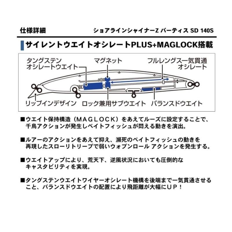 Sale グローブライド ショアラインシャイナーz バーティスsd 140s ライブヒラメイワシ1 980円 Whitesforracialequity Org