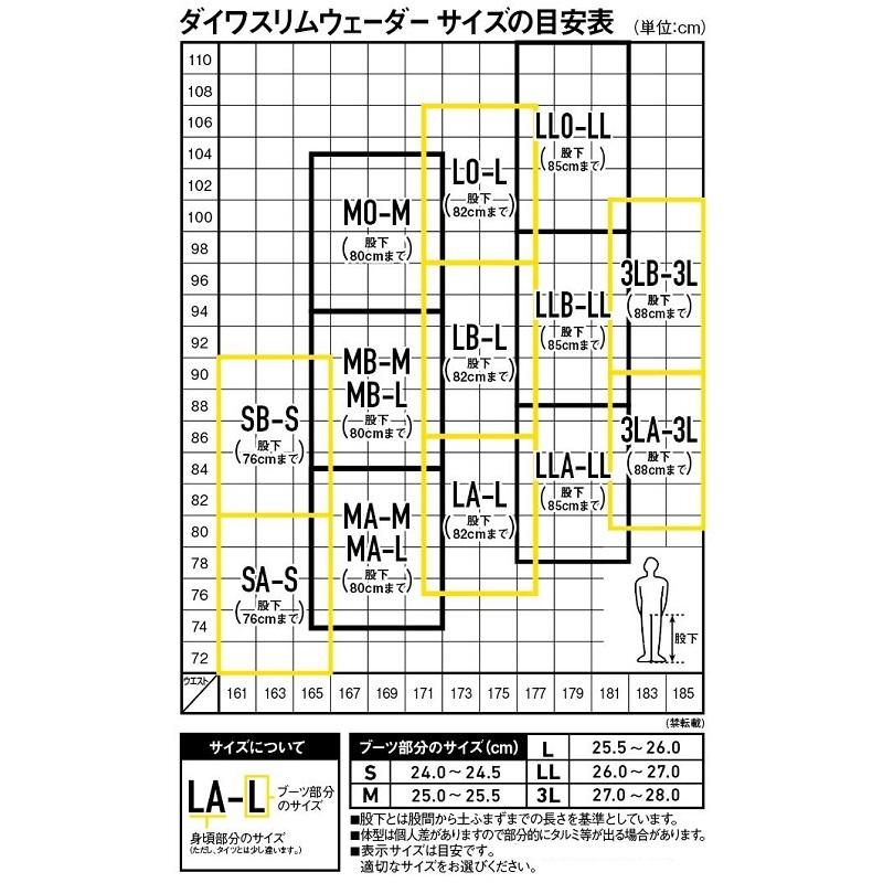 DAIWA（ダイワ） DSW-4201R ダイワスリムウェーダー(先丸) ブラック SB