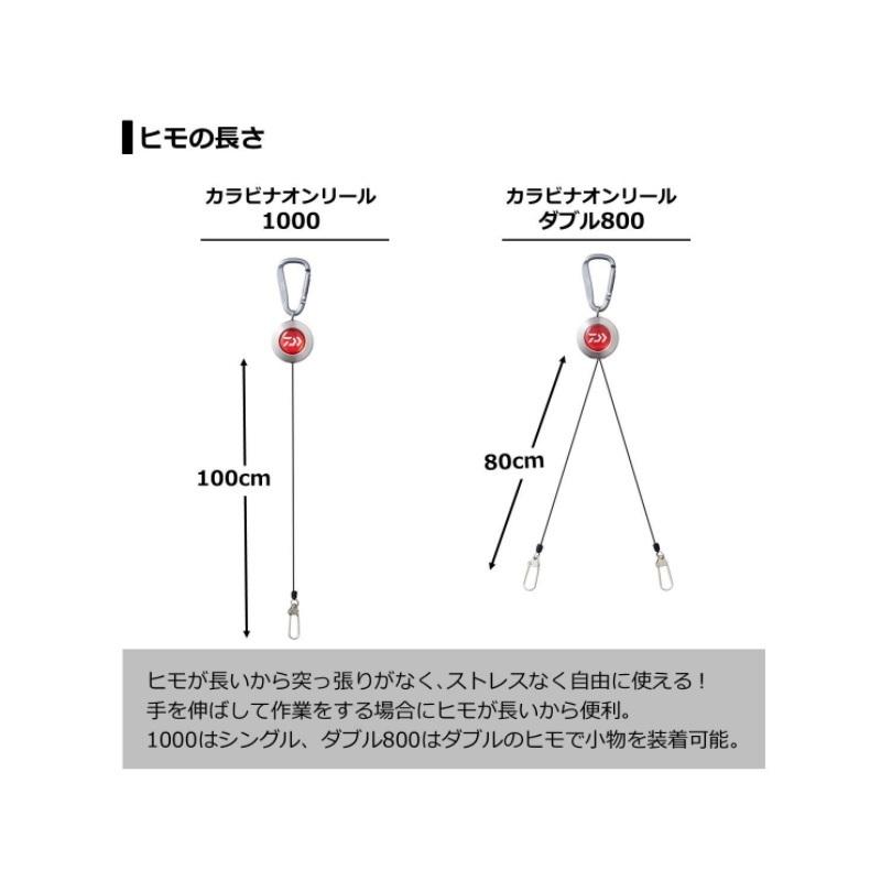 DAIWA（ダイワ） カラビナオンリール1000 レッド : 釣具のFTO - 通販