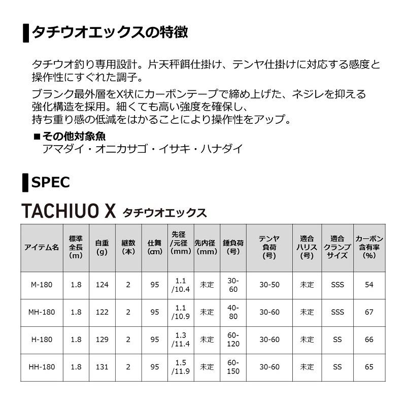 ダイワ　タチウオ X H-180｜yfto｜06