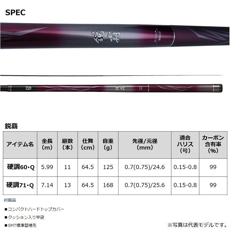 ダイワ　グローブライド　鋭覇　硬調　71M DAIWA（ダイワ） 鋭覇 硬調 71・Q : 釣具のFTO - 通販 - Yahoo