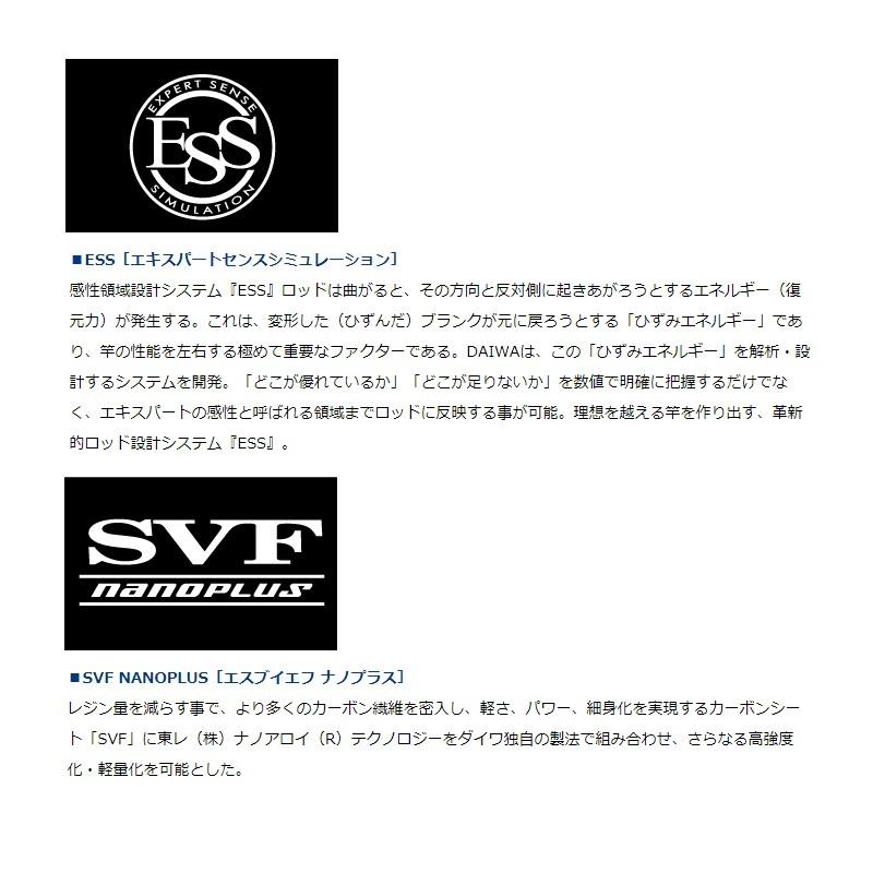 DAIWA（ダイワ） 鋭覇 硬調 71・Q : 釣具のFTO - 通販 - Yahoo