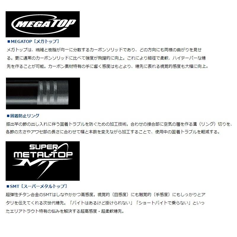 DAIWA（ダイワ） 鋭覇 硬調 71・Q : 釣具のFTO - 通販 - Yahoo