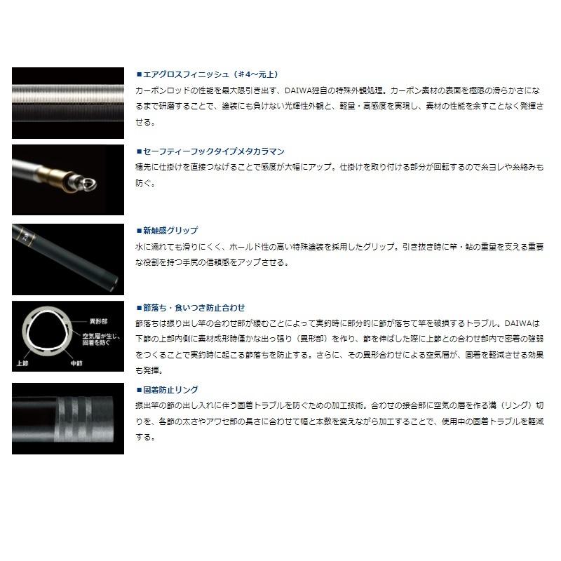DAIWA（釣り） ダイワ 銀影競技 メガトルク 早瀬抜 90・Q【大型1