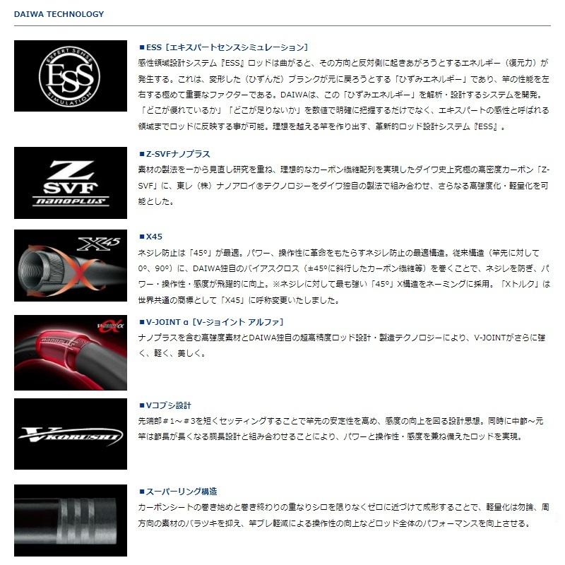 DAIWA（釣り） ダイワ 銀影競技 メガトルク 早瀬抜 90・Q【大型1