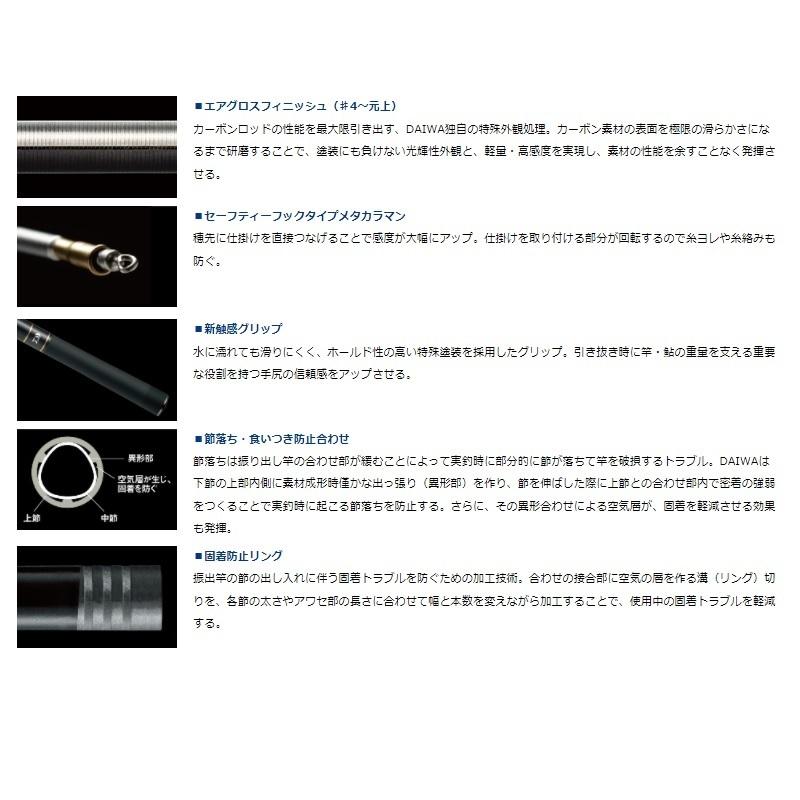 DAIWA（ダイワ） 銀影競技 メガトルク 急瀬抜 90・Q【大型1】 : 釣具の