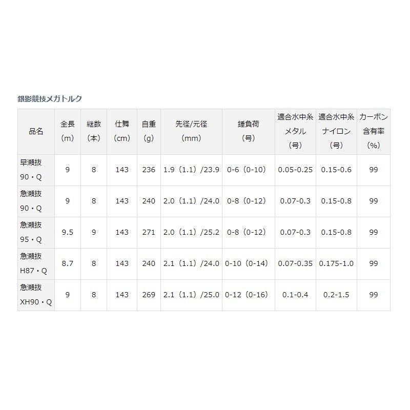 はな 148-4738 Gearbox for CATERPILLAR Excavators - Reliable