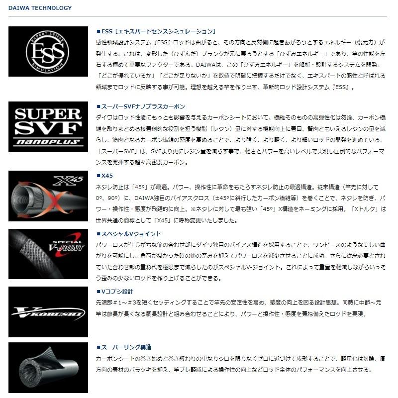 ダイワ　銀影エア A テクニカル90・Q【大型1】の画像