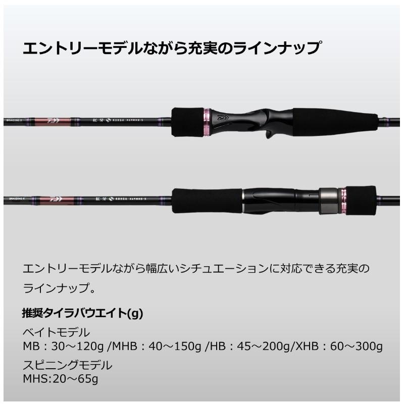 DAIWA（ダイワ） 22紅牙X 69MHS-S / タイラバ 鯛 ロッド スピニング