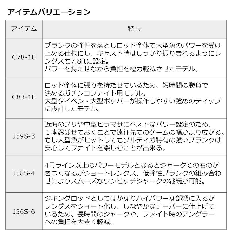 DAIWA（ダイワ） 22ソルティガ エアーポータブル C83-10 / ジギング