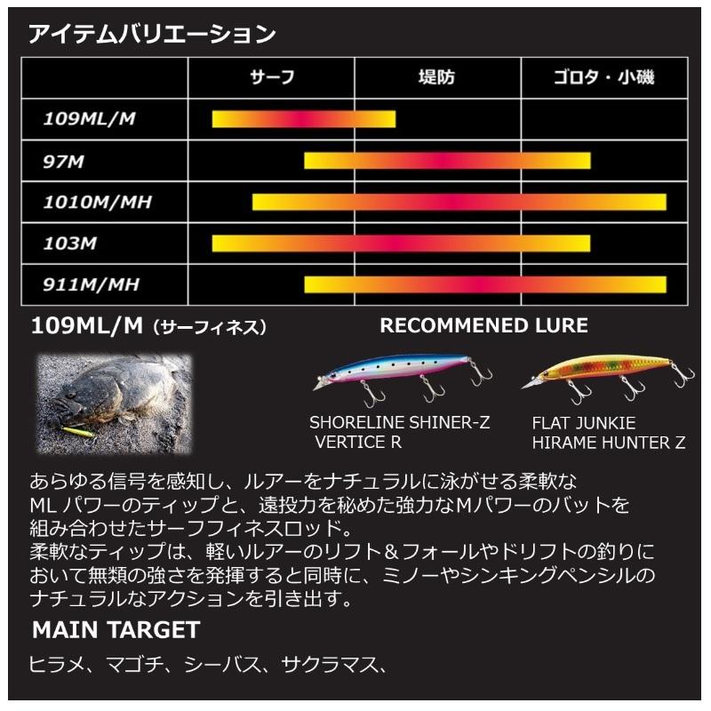 オーバーゼアags 103m Amazon | ダイワ(DAIWA) ショアジギングロッド オーバーゼアAGS