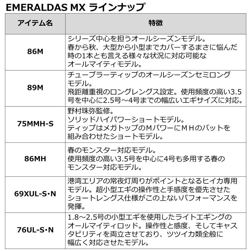 グローブライド エメラルダス MX 76UL-S・N 【在庫限り特価】 : 釣具の