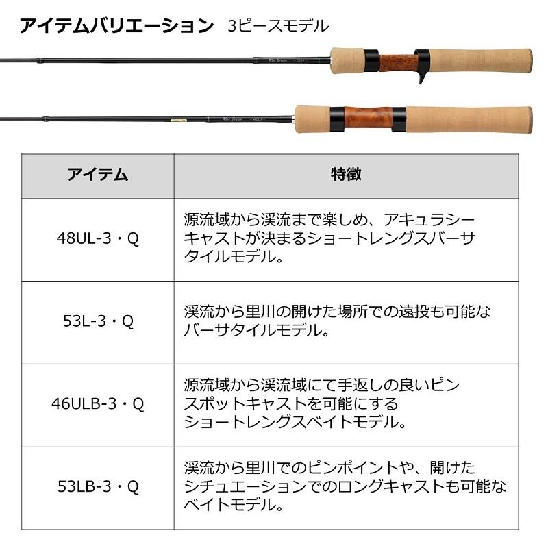 DAIWA（ダイワ） 22ワイズストリーム 53L-3・Q / トラウトロッド 渓流
