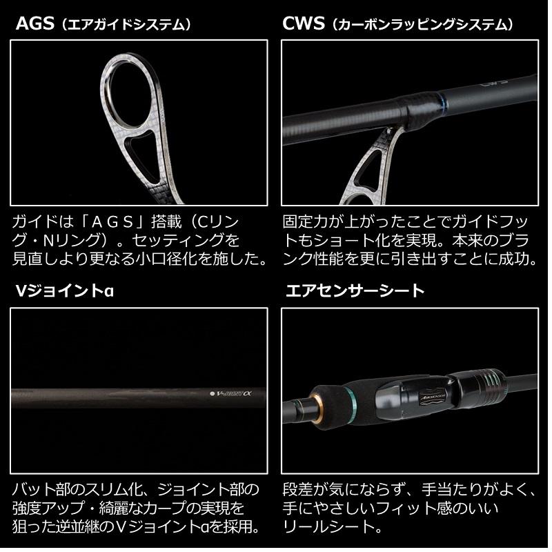 【未使用品】ダイワ エメラルダス ストイスト ST 83M-SMT DAIWA（ダイワ） エメラルダス ストイストST 83M-SMT【大型1】 : 釣具