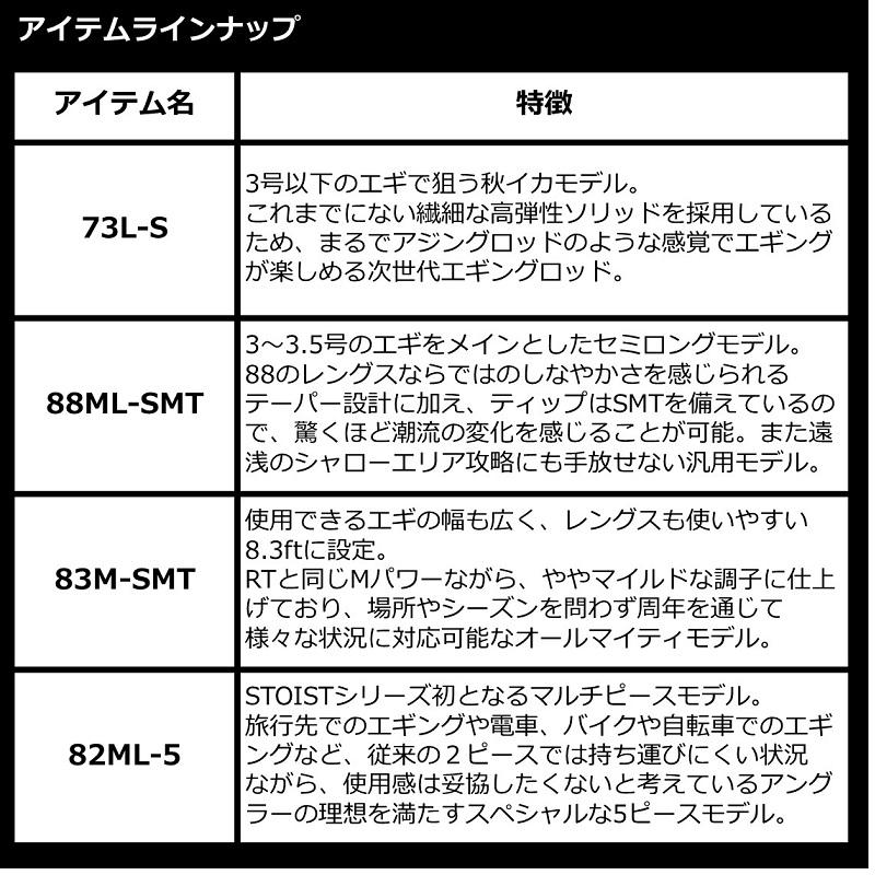 DAIWA（ダイワ） エメラルダス ストイストST 83M-SMT【大型1】 : 釣具