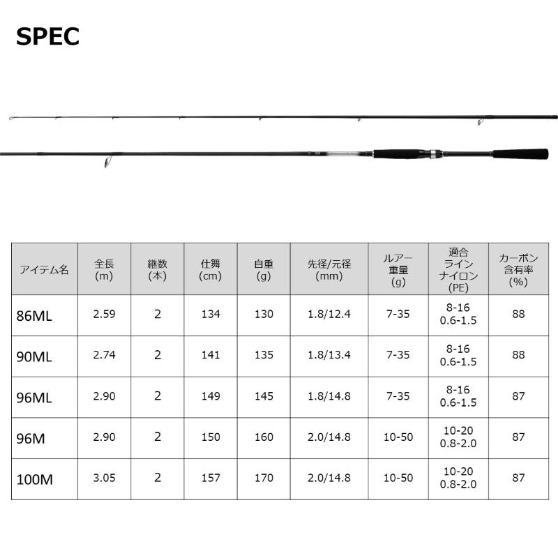 DAIWA（ダイワ） シーバスフラットX 86ML【大型1】 : 釣具のFTO - 通販